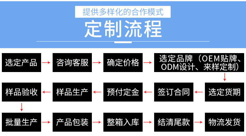 k8凯发(中国)-首页登录_image8485