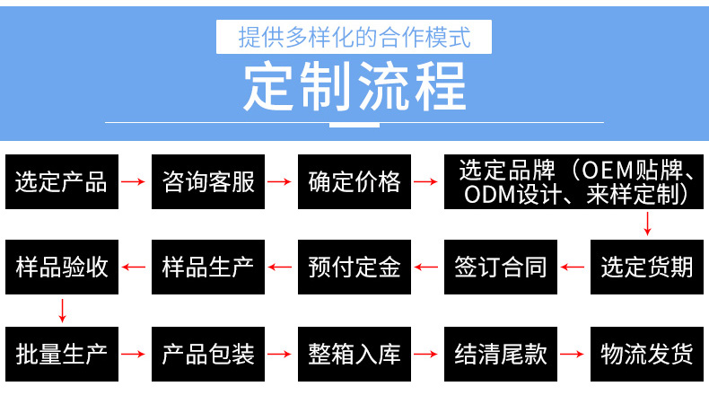 k8凯发(中国)-首页登录_公司6784