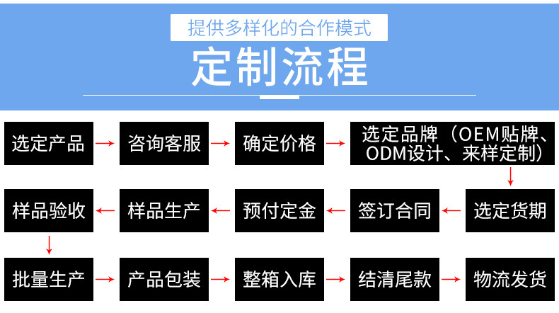 k8凯发(中国)-首页登录_产品2667